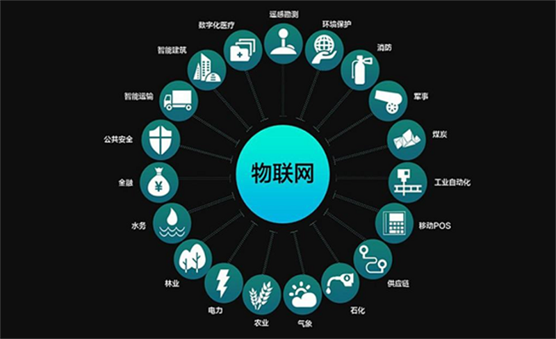 1641785600709795.png image.png