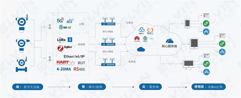 1641785674373832.png image.png