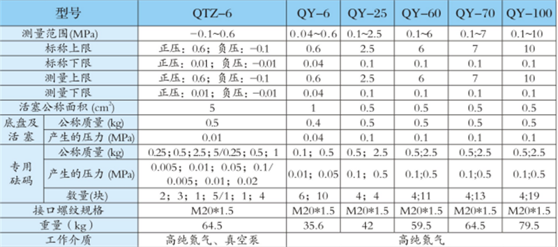 1700016069266247.png image.png