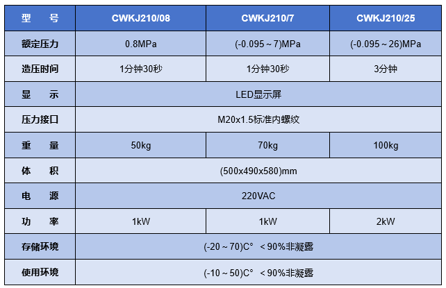 1721725535826425.png 1ab07c56d0d841add011e5d01dcb8bf.png