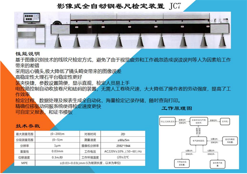 影像式全自動(dòng)鋼卷尺檢定裝置